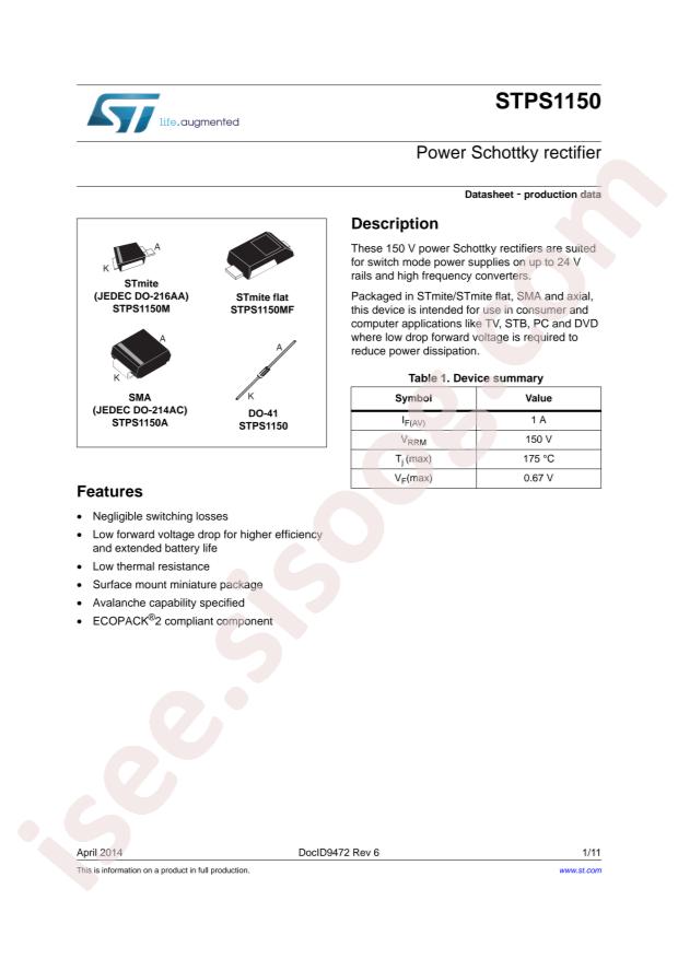 STPS1150