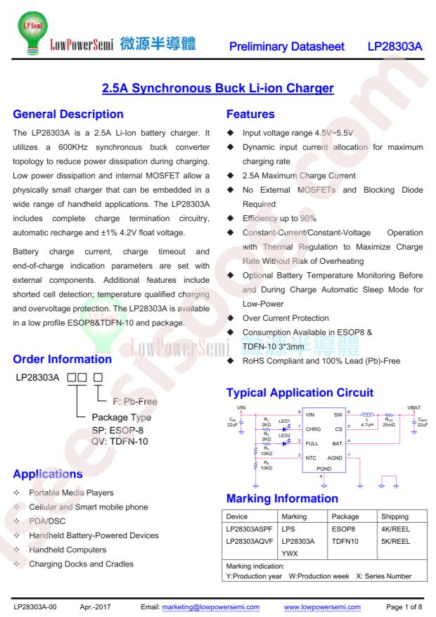 LP28303ASPF