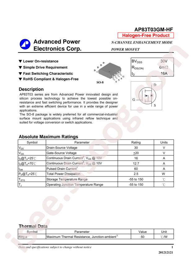 AP83T03GM