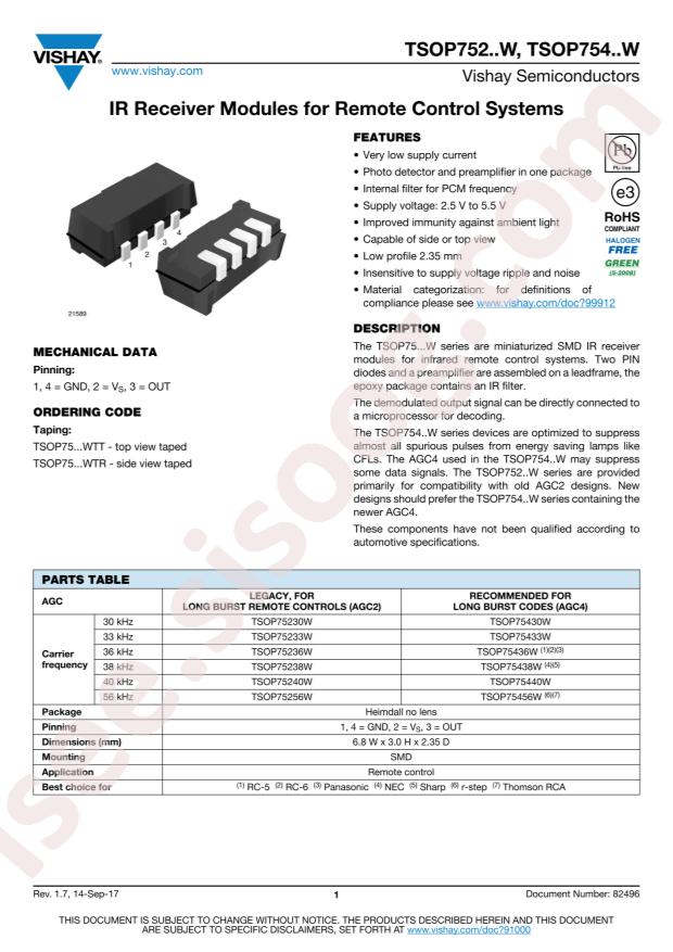 TSOP75440WTR