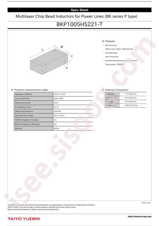 BKP1005HS221-T