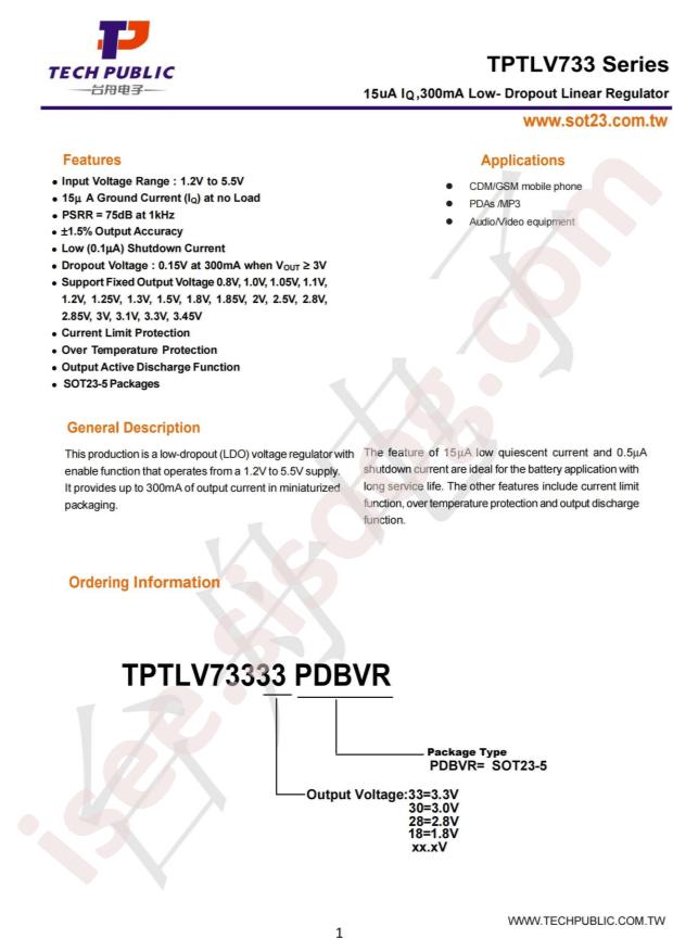 TPTLV73333PDBVR