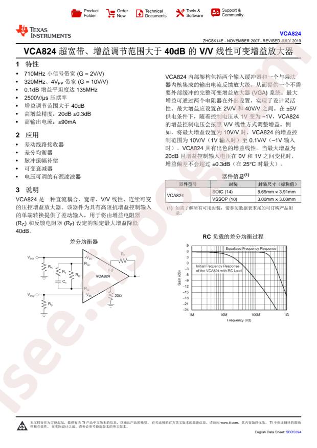 VCA824ID