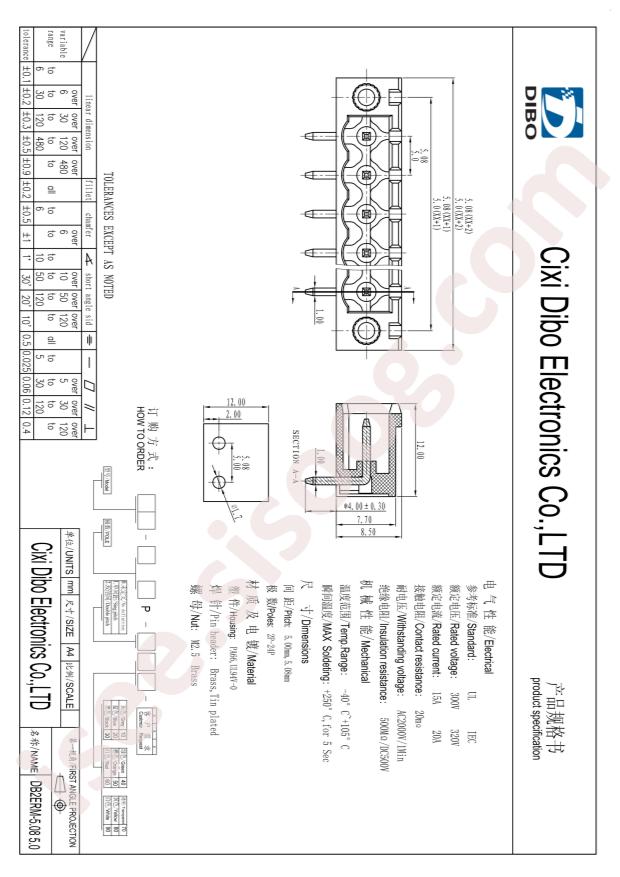 DB2ERM-5.08-3P-GN