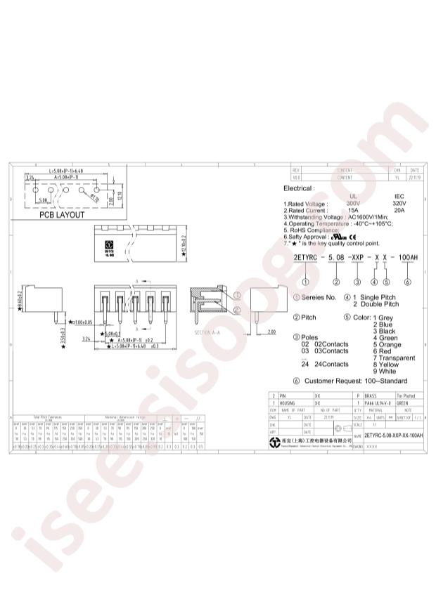 2ETYRC-5.08-02P-14-100AH