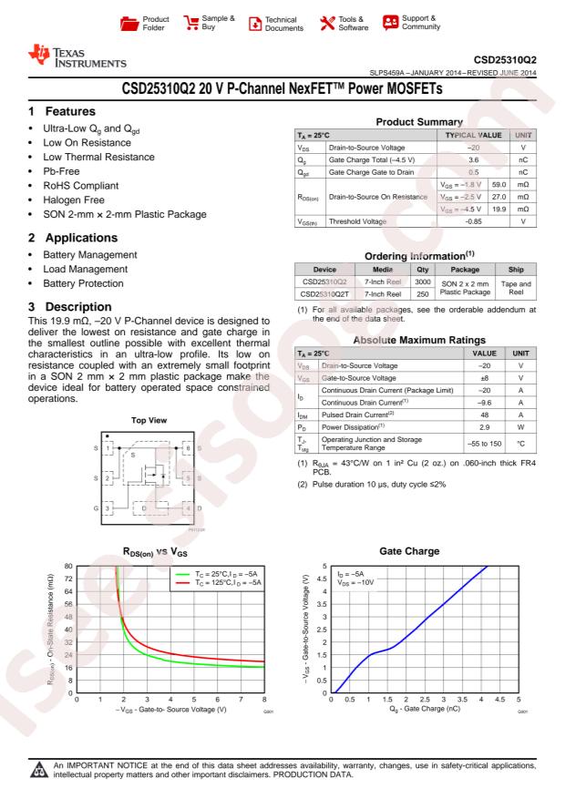 CSD25310Q2