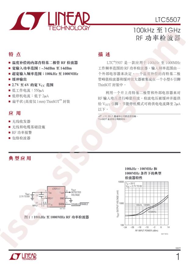LTC5507ES6#PBF