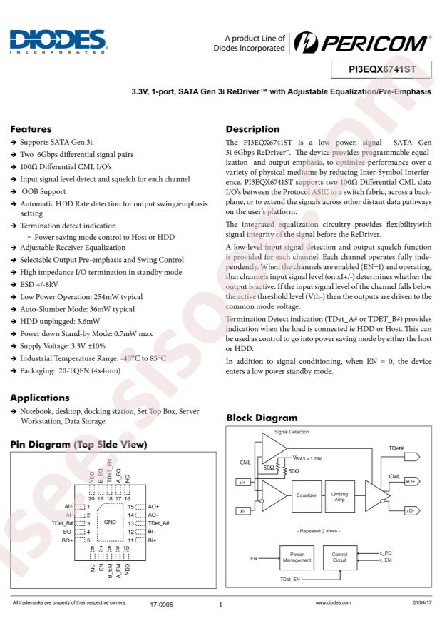 PI3EQX6741STZDE