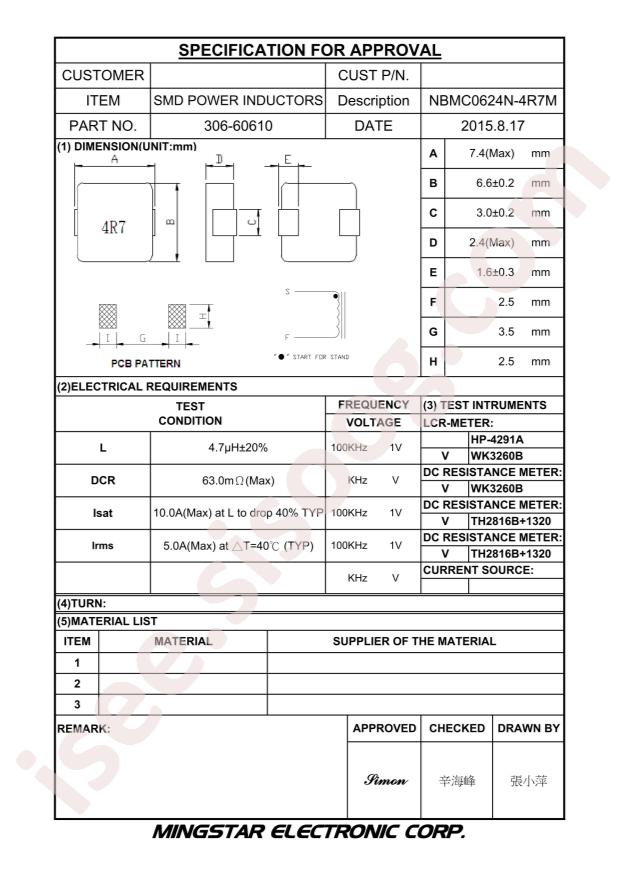 NBMC0624N-4R7M