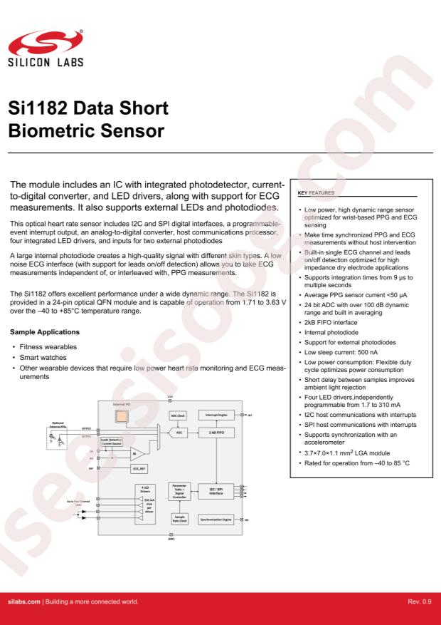SI1182-B3-GM