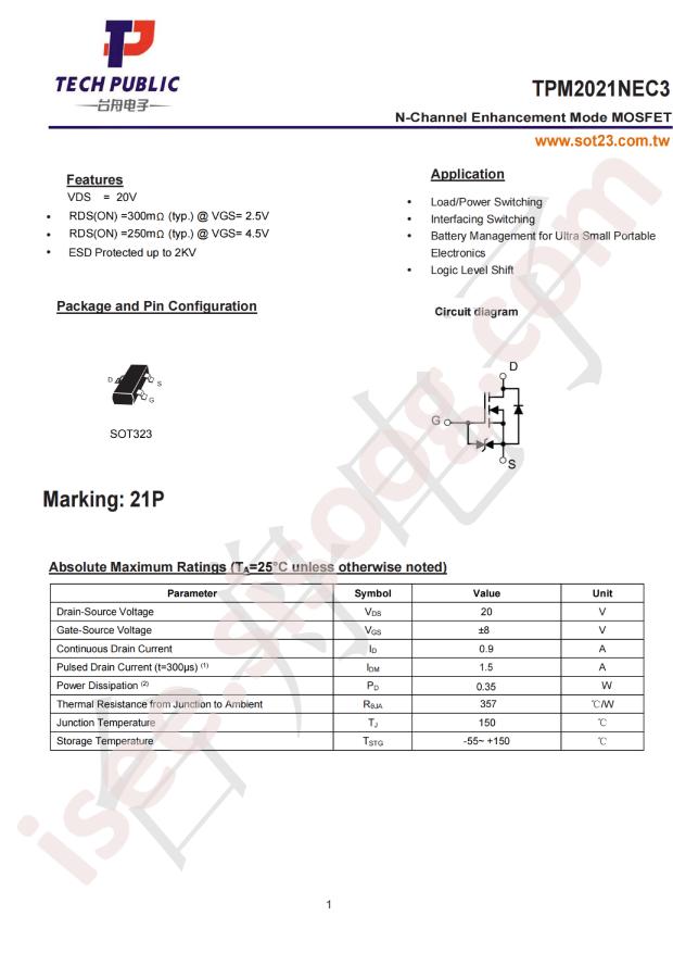 TPM2021NEC3