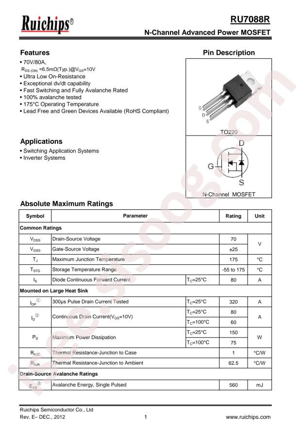 RU7088R