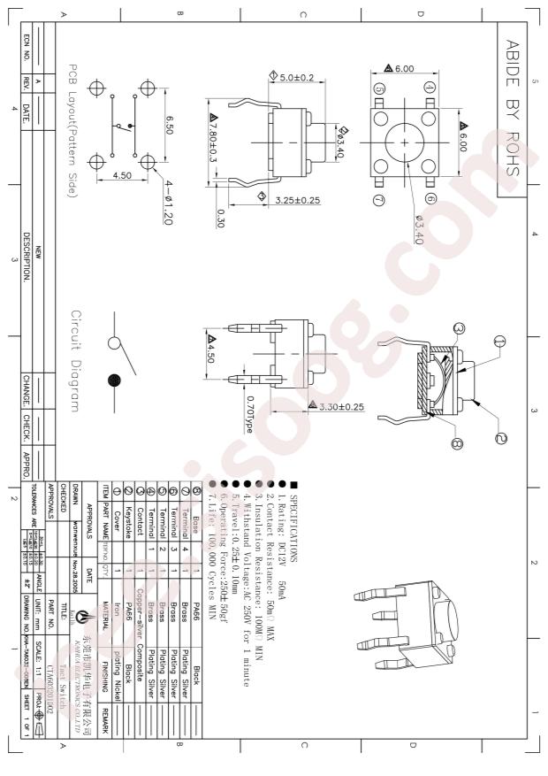 CTA603201D01