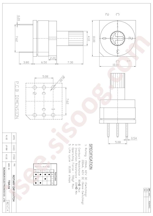 TSR-04