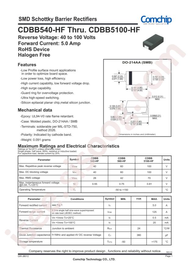 CDBB540-HF