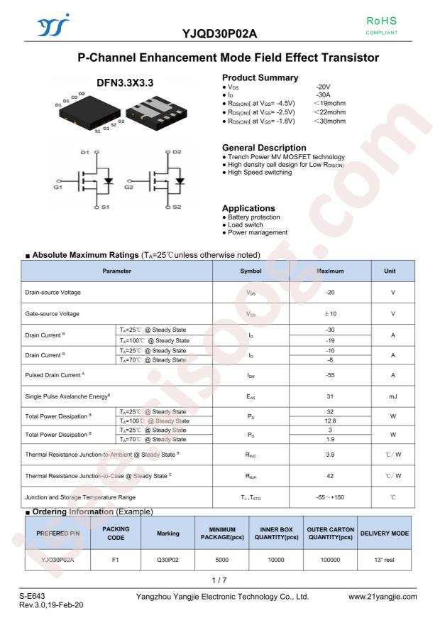 YANGJIE YJQD30P02A