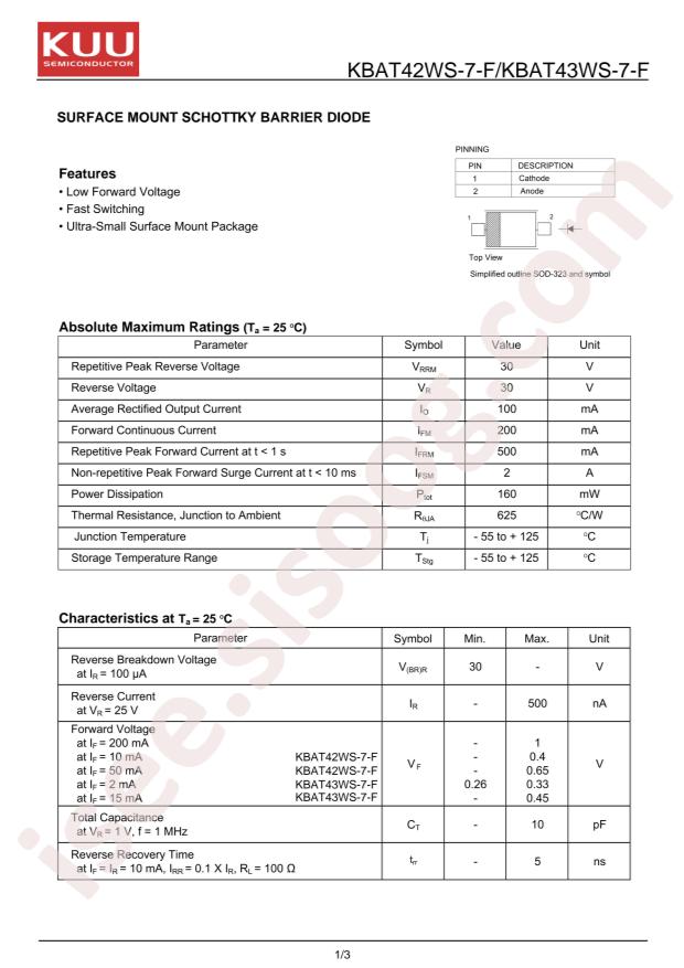 KBAT42WS-7-F