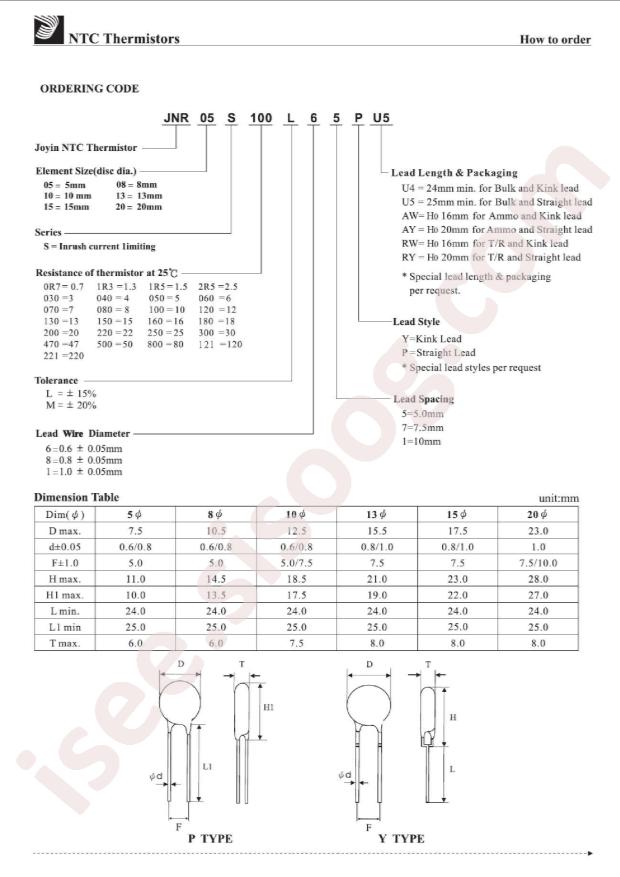 JNR07S050M65G-2