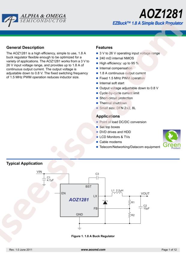 AOZ1281DI