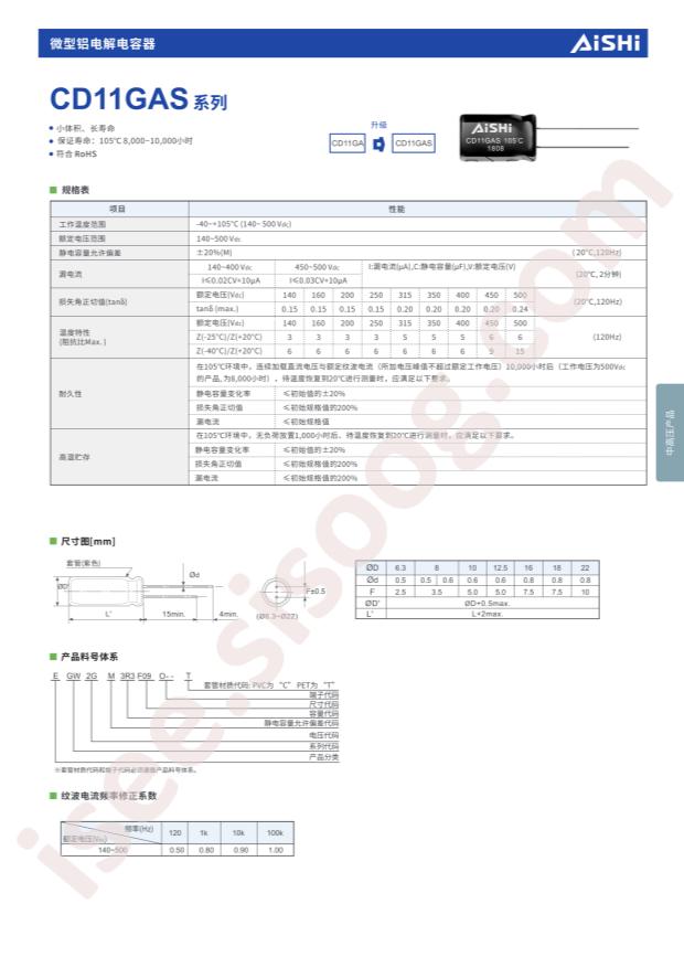 EGW2WM560M25OT