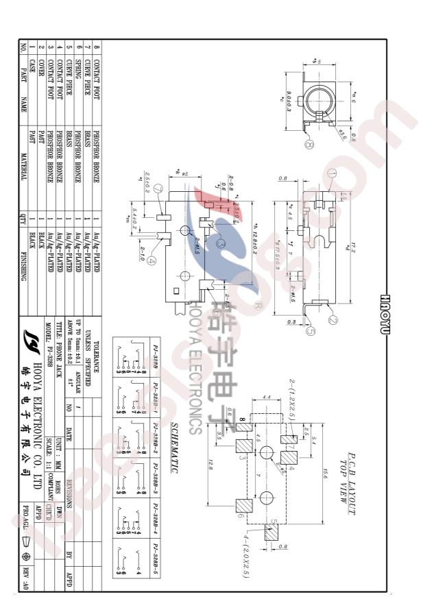 PJ-328B