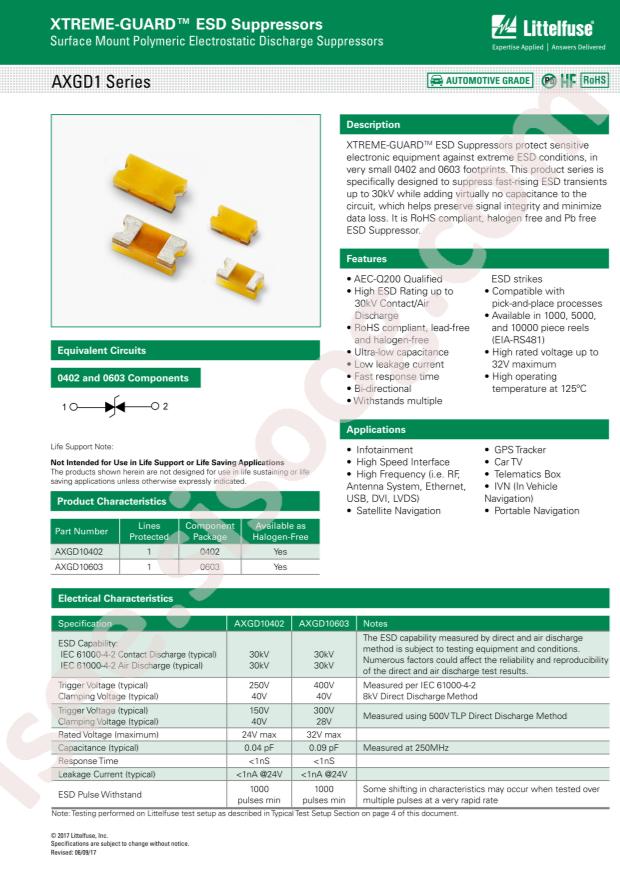 AXGD10402KR