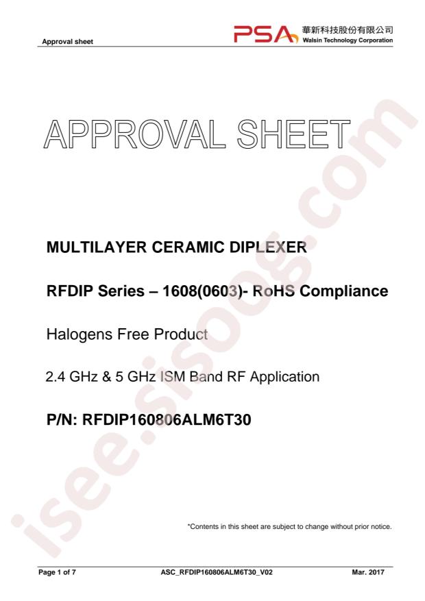 RFDIP160806ALM6T30