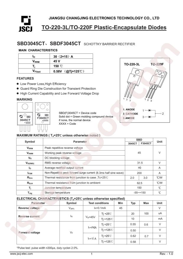 SBDF3045CT