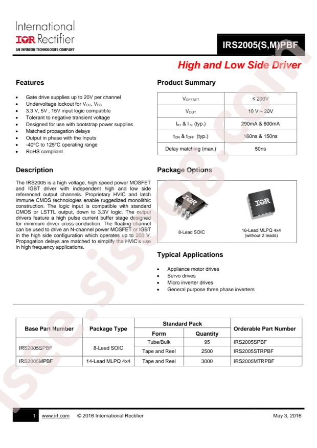 IRS2005STRPBF