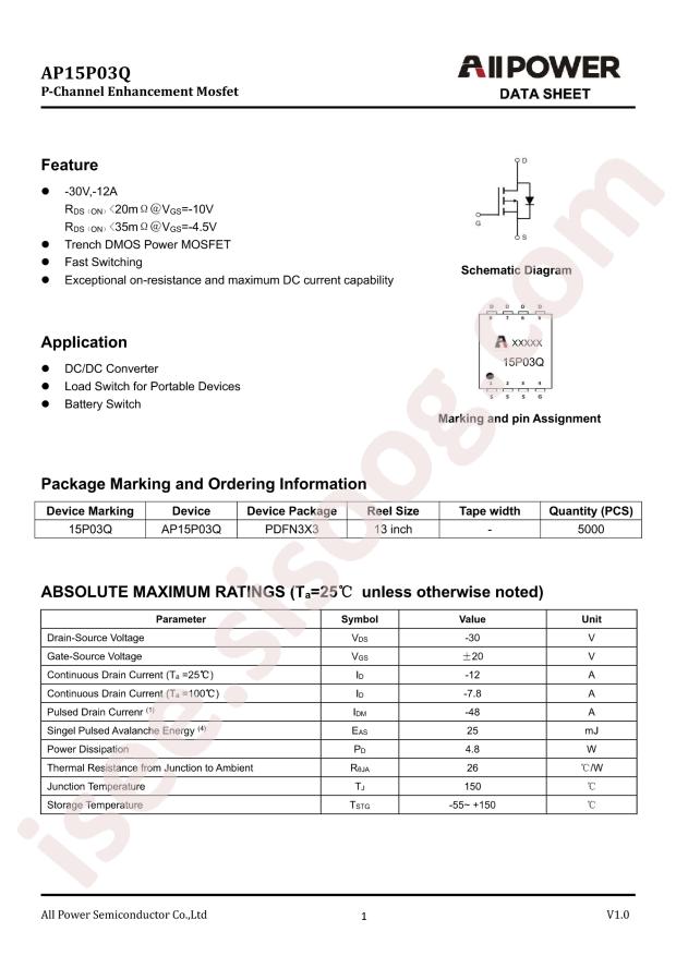 AP15P03Q
