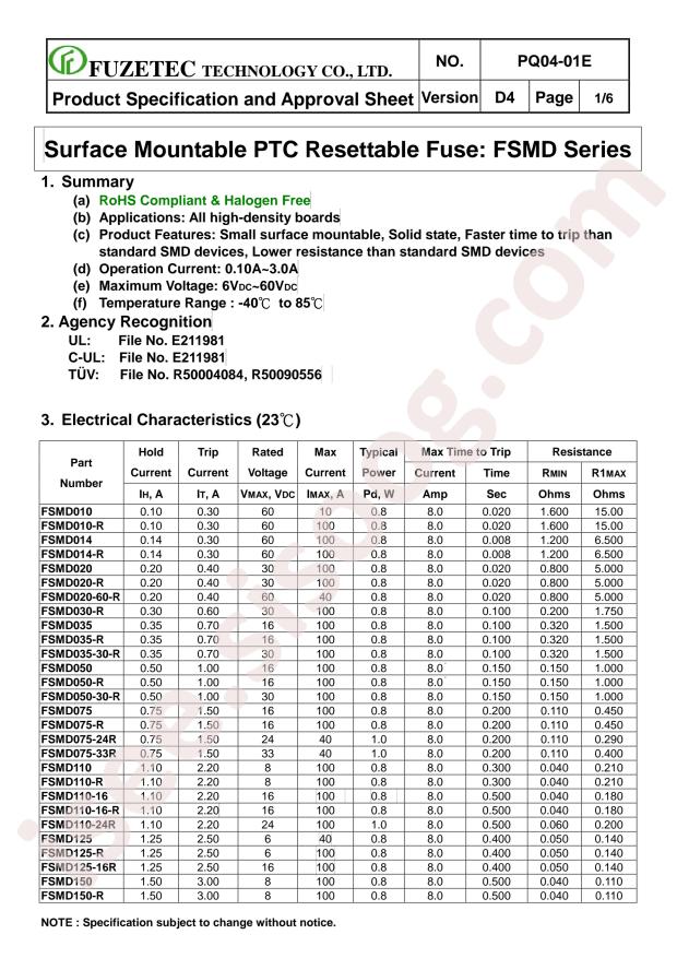 FSMD014-R