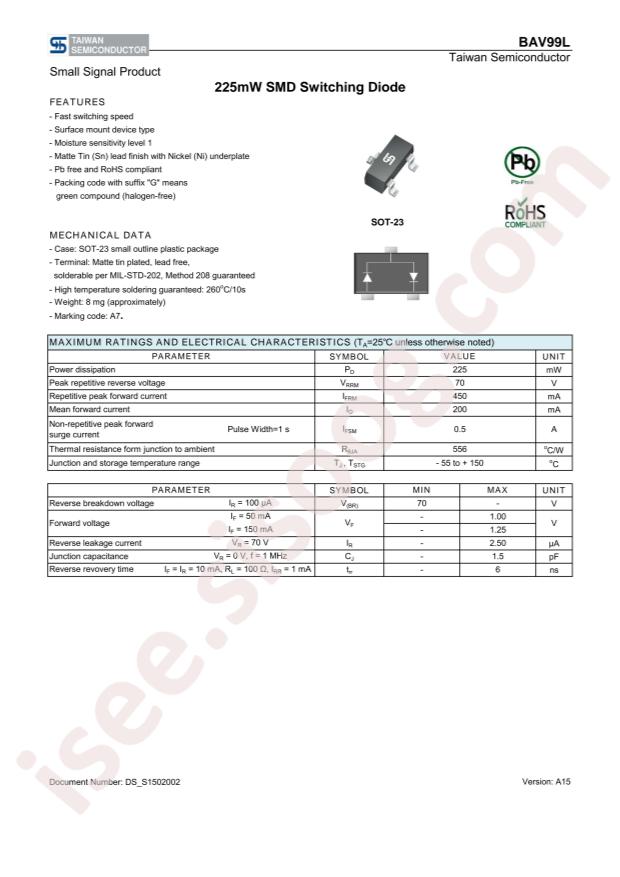 BAV99L RFG