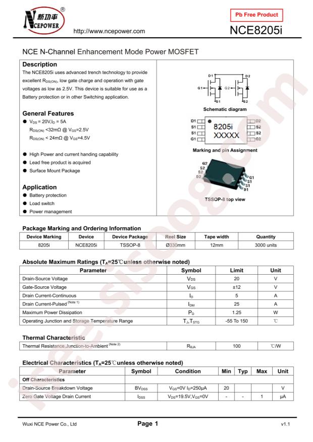 NCE8205i