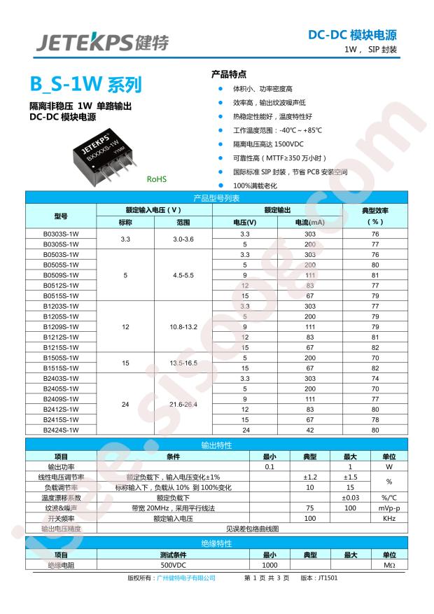 B1212S-1W