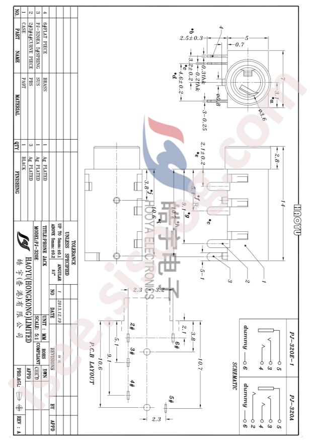 PJ320E