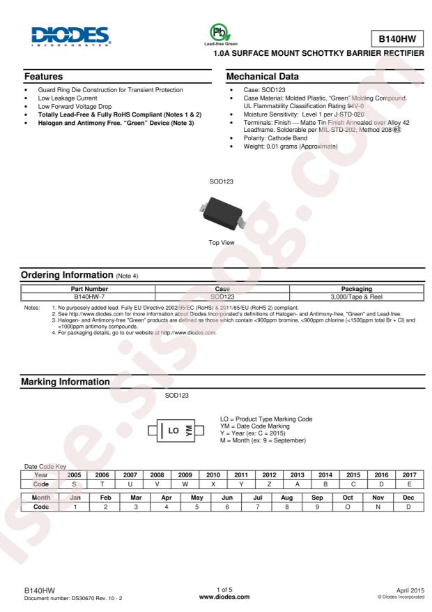 B140HW-7