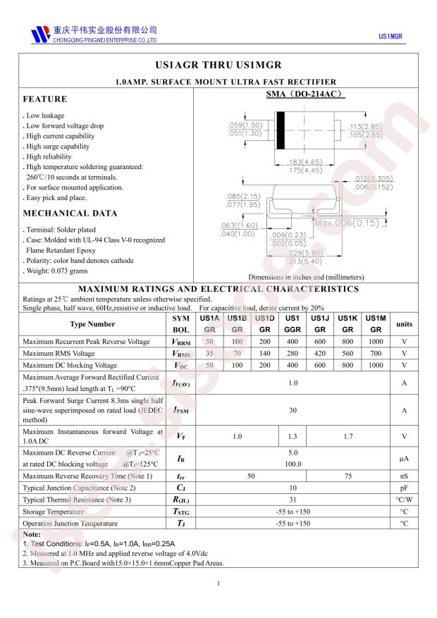 US1MGR