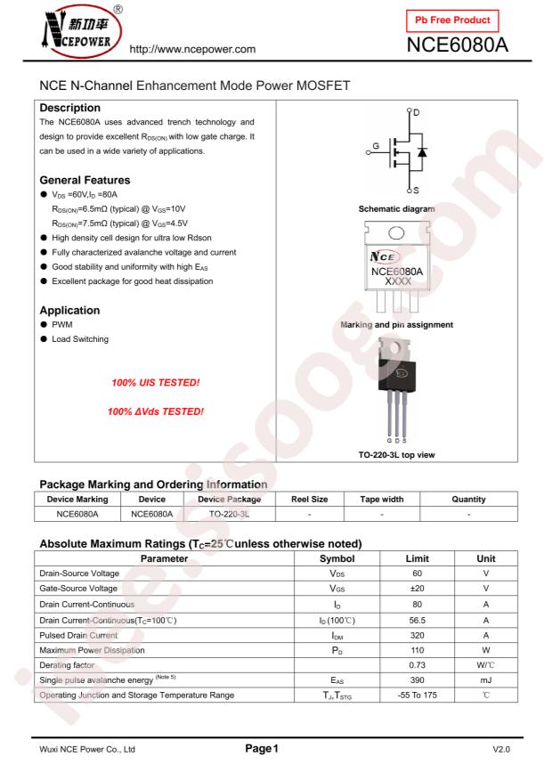 NCE6080A