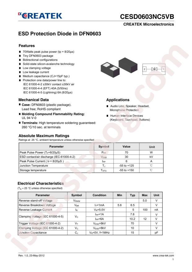 CESD0603NC5VB