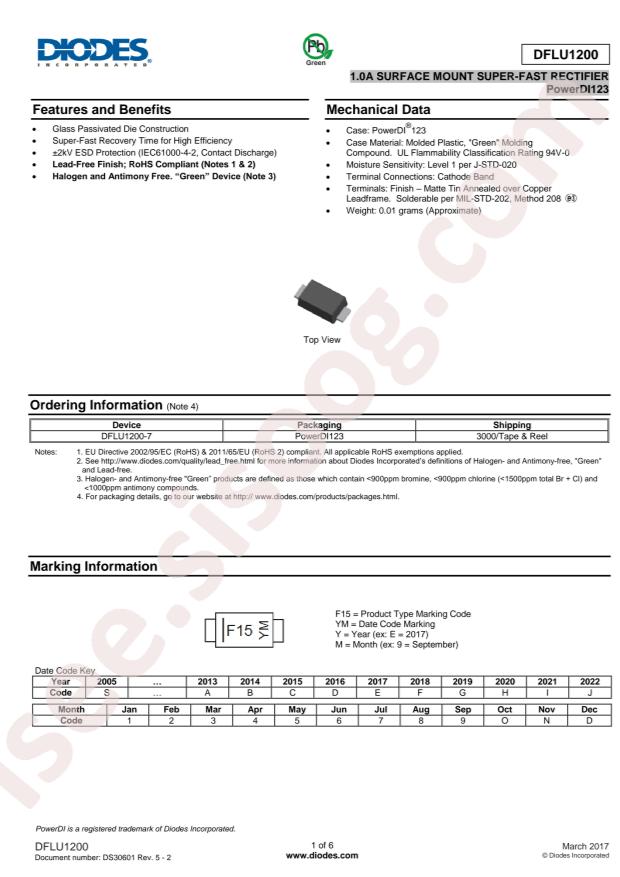 DFLU1200-7