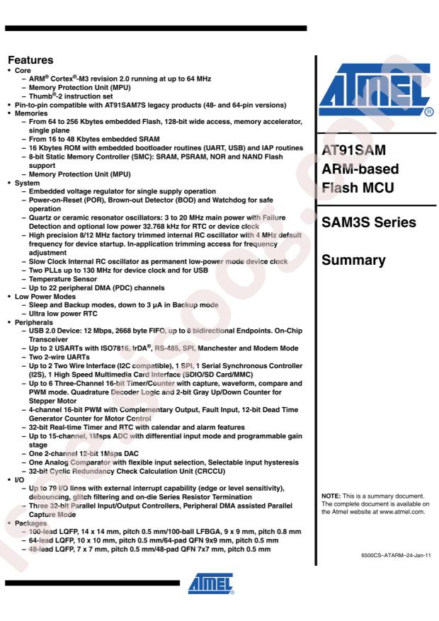 ATSAM3S4AA-AU