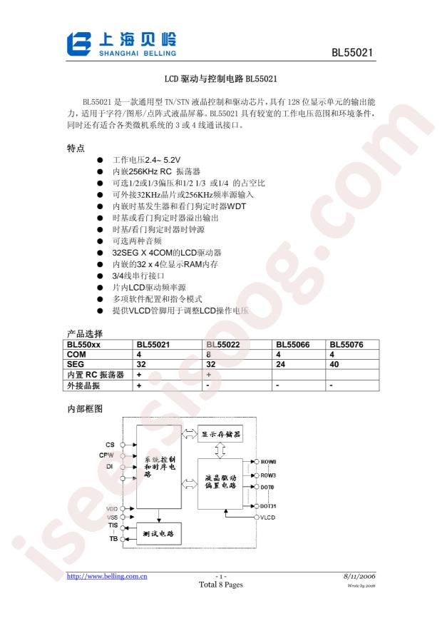 BL55021