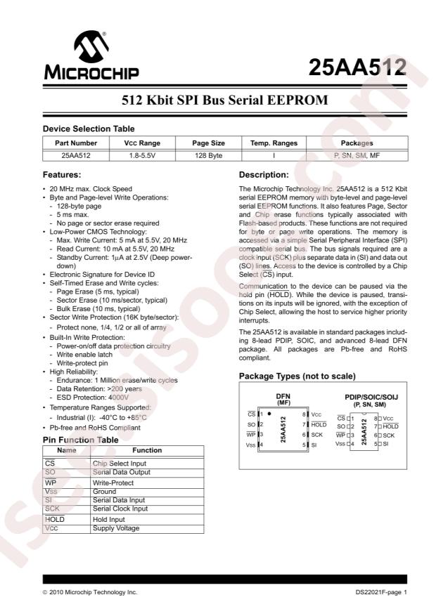 25AA512-I/SN