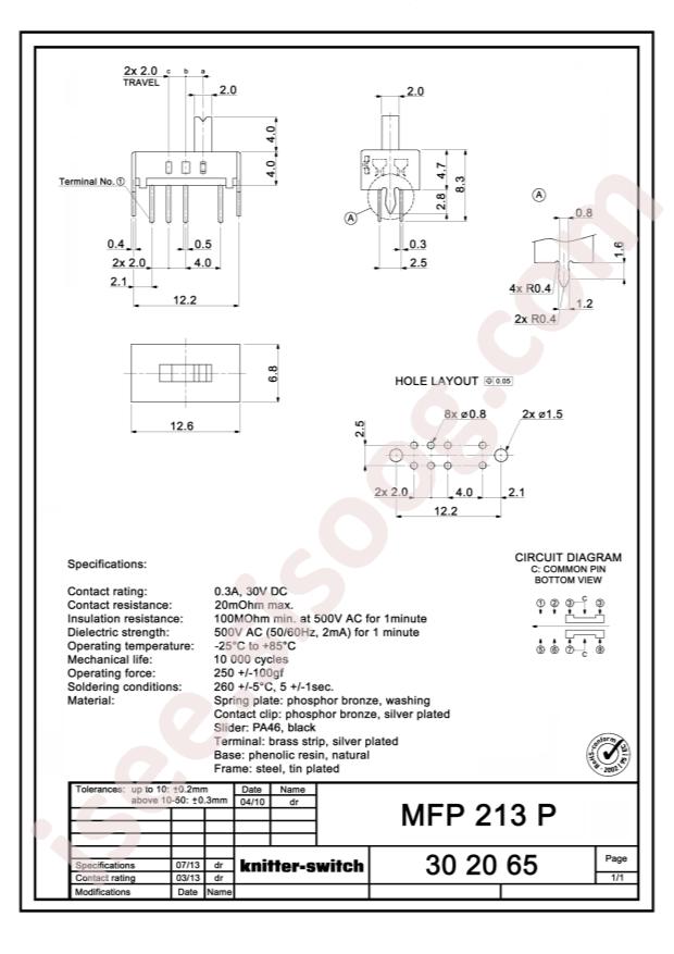 MFP213P