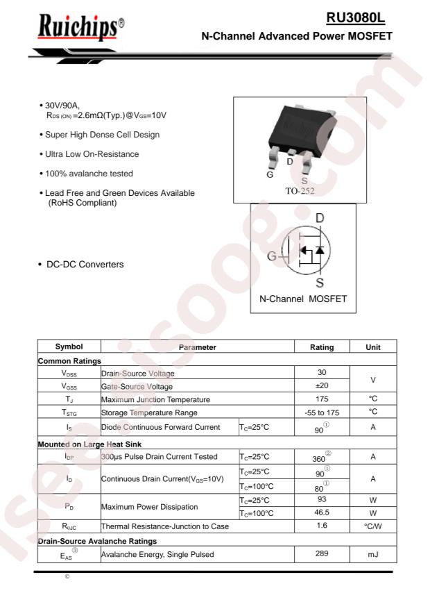 RU3080L