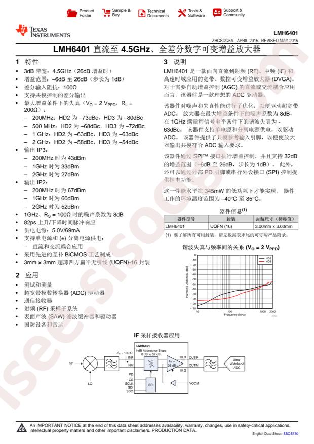 LMH6401IRMZR