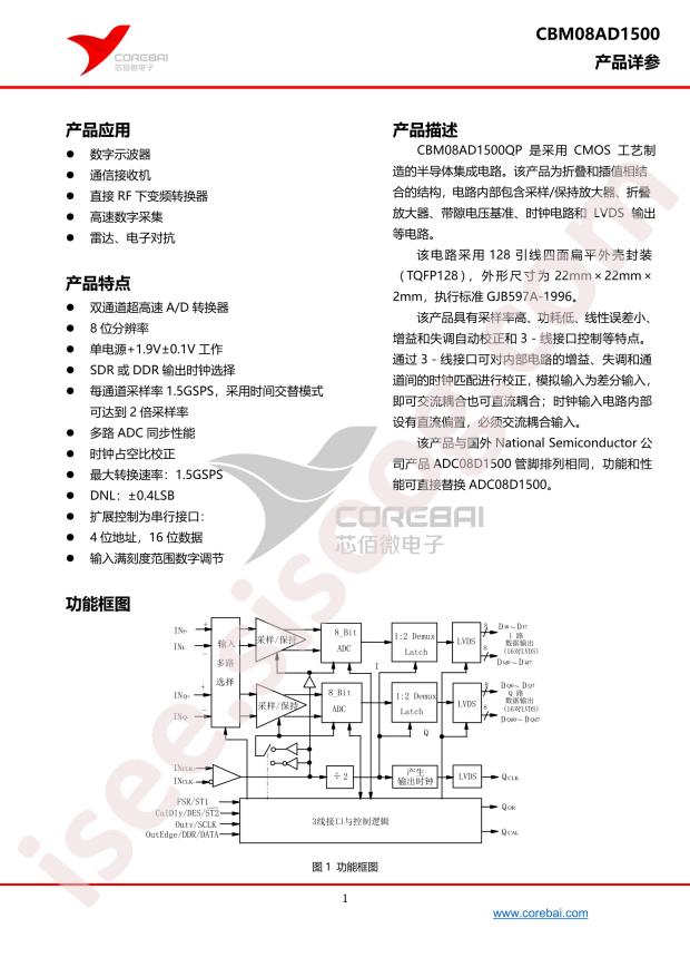CBM08AD1500QP