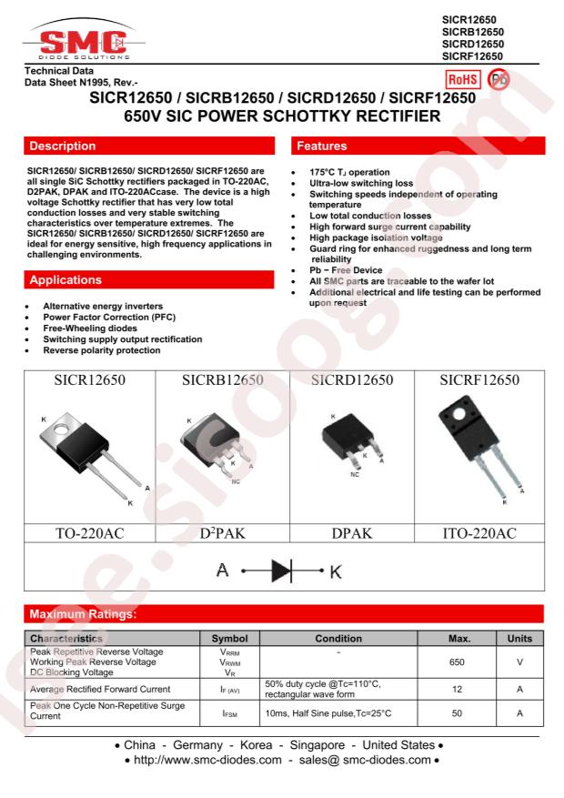 SICRB12650