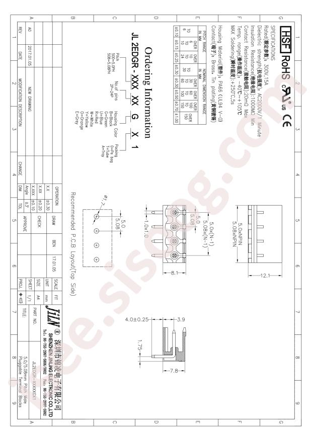 JL2EDGR-50802G01