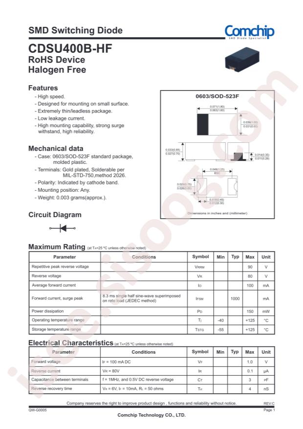 CDSU400B-HF